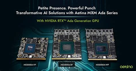 Aetina Introduces New Mxm Gpus Powered By Nvidia Ada Lovelace For