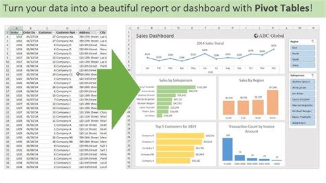 Pivot Table Excel Tutorialspoint Cabinets Matttroy