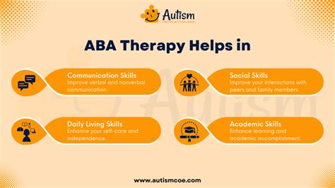 A Parents Guide To Aba Therapy For Intellectual Disability