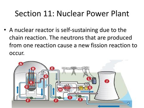 Ppt Nuclear Chemistry Powerpoint Presentation Free Download Id1899989