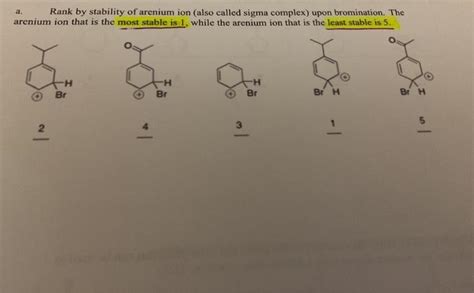 Solved a. Rank by stability of arenium ion (also called | Chegg.com