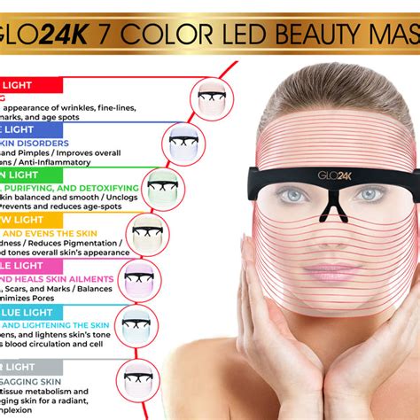 Glo24k 7 Color Led Beauty Mask