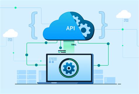 Beginners Guide To Api Integrations And How To Use Them