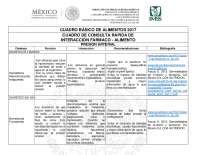 Gestión en salud para ciencias de la salud materias blackboard UVM