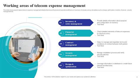 Telecom Expense Management Powerpoint Ppt Template Bundles Ppt Template