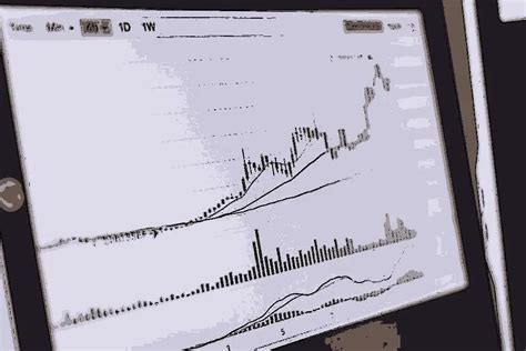 Understanding Oscillators An In Depth Look At RSI And Stochastic