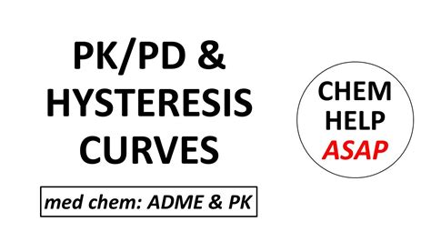 Hysteresis Curves For Visualizing PK PD Relationships YouTube