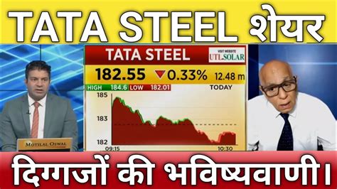 Tata Steel Share Letest News Tata Steel Stock Analysis Tata Steel