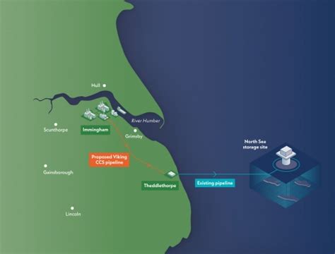 Technip Energies To Provide Feed For Uk S Viking Ccs Project