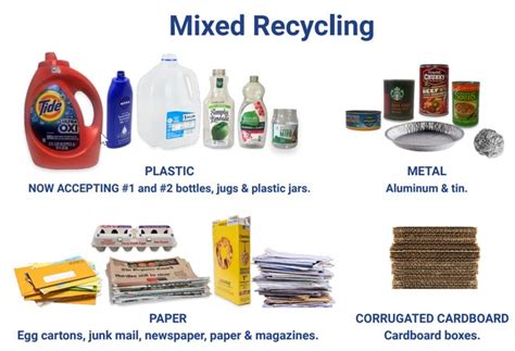 Lane County Oks Recycling Of Common Plastic Containers Again