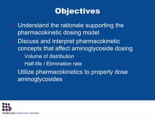 Aminoglycoside Pharmacokinetics Pharmacodynamics PPT