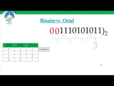 Codage Binaire To Octal Youtube
