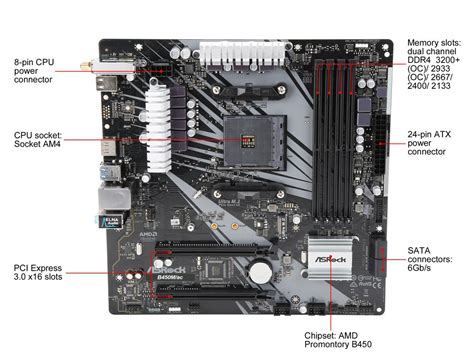 ASRock B450M/AC AM4 Micro ATX AMD Motherboard - Newegg.com