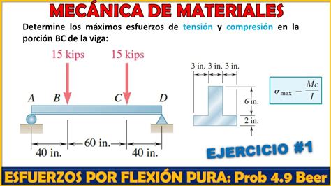 CÁLCULO DE ESFUERZOS POR FLEXIÓN PURA Problema 4 9 BEER and JOHNSTON