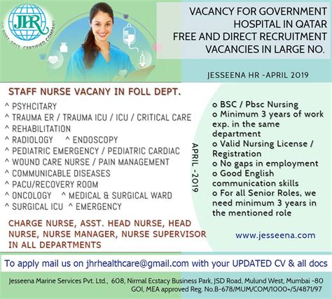 Staff Nurse Vacancy 2022 Latest Health Care Jobs World4nurses