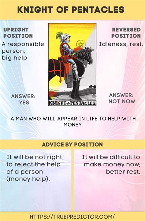 The Knight Of Pentacles Tarot Card Meanings — True Prediction