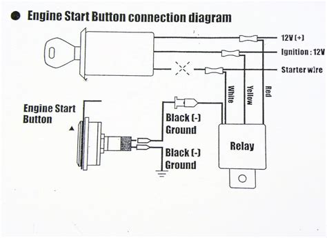 Ignition Switch Push Button Start Wiring Diagram Everything You Need To Know Moo Wiring