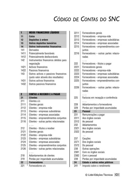 Codigos De Contas Do Snc Pdf Imposto Sobre Valor Agregado Iva Investimentos