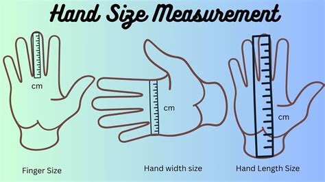 How To Measure Your Hand