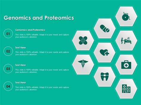 Genomics And Proteomics Ppt Powerpoint Presentation Show Icon