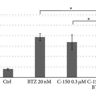 Efficacy Of Lintuzumab Sgn In Mdr And Mdr Disseminated Models Of