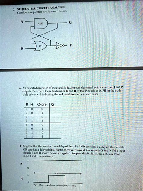 Solved Sequential Circuit Analysis Consider A Sequential Circuit Shown Below A An Expected