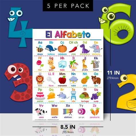 Spanish Alphabet Chart for Kids | Educational Learning Aid