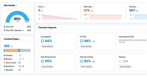 Seo Reputation Management Fortify Your Brand With 15 Tips