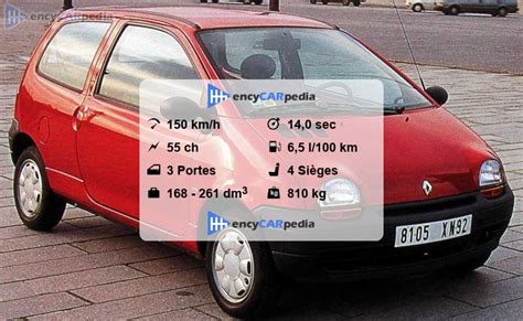 Renault Twingo Fiches Techniques 1993 1996 Performances Taille