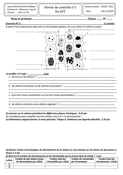 2 ème Sciences Sciences SVT correction du devoir de contrôle n1