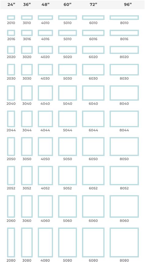 What Are Standard Window Sizes Check Size Charts By Window Type