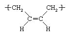 Butadiene rubber | Synthetic Rubber, Properties, Uses | Britannica