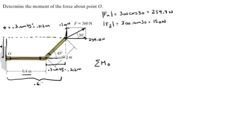 Determine The Moment Of The Force About Point O YouTube