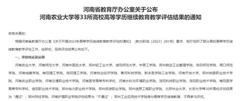 喜报！我校顺利通过河南省教育厅高等学历继续教育教学评估