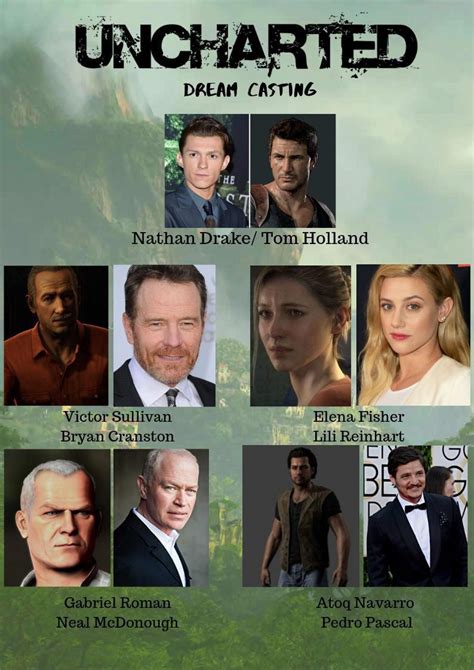 Uncharted Movie Dream Casting. Used physical similarities and who I ...