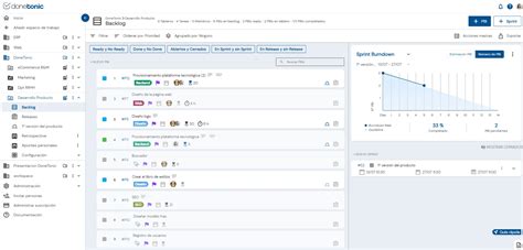 Qué Es El Product Backlog En El Marco Scrum • Donetonic