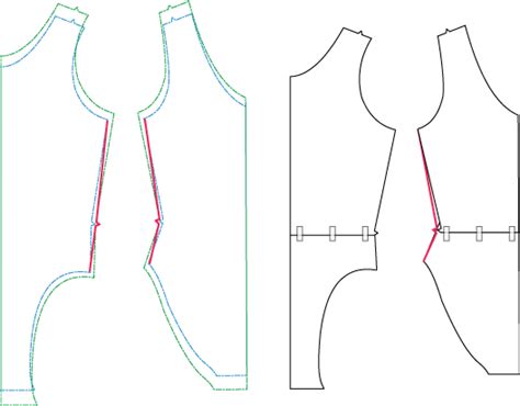 How To Choose The Right Size When Making A Leotard Swimsuit Or Skating