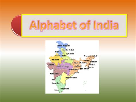 Alphabet of India | Teaching Resources