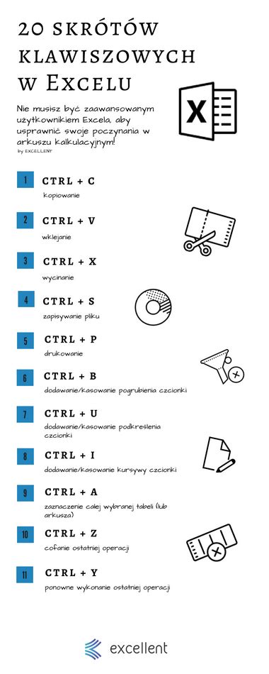 Skr Ty Klawiszowe Excel Calculatic