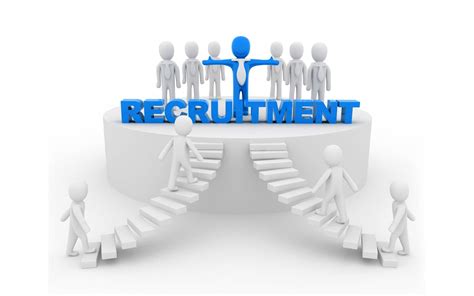 Top 5 traits of a good IT recruitment company | Multi Recruit