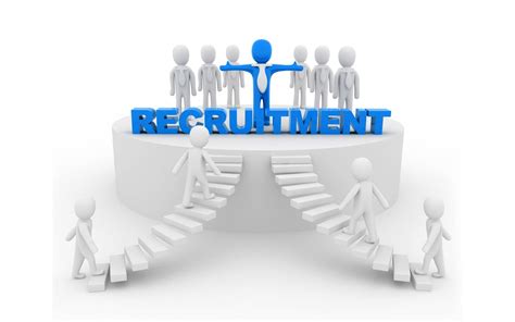 Top 5 Traits Of A Good IT Recruitment Company Multi Recruit