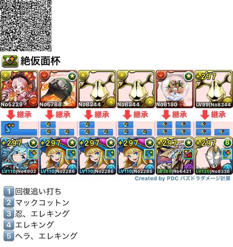 【パズドラ】ランダン「絶仮面杯」がエレキングゲーに！お前ら何体持ってる？【編成・立ち回り】オーガch パズドラ攻略まとめ速報