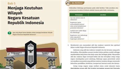 Kunci Jawaban Pendidikan Pancasila Kelas 9 Halaman 153 Kurikulum