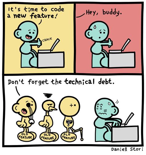 Technical Debt