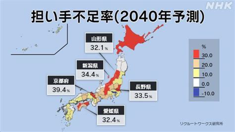 日本“危机”：近7成企业人手不足！到2040年劳动力缺口将超1100万？ 知乎