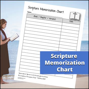 Scripture Memorization Chart by Creations by LAckert | TpT