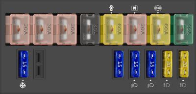 Diagrama De Fusibles Mazda Opinautos