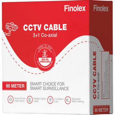 Cctv Cable Finolex Cables