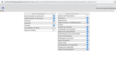 Roles y permisos Cómo asignar los permisos según los roles