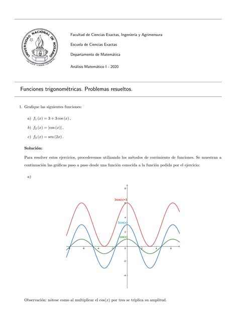 Solution Ejercicios Funciones Trigonom Tricas Studypool